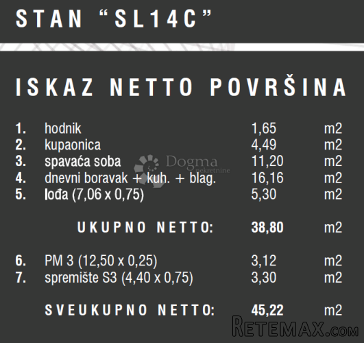 PRILIKA - odlična novogradnja - 3