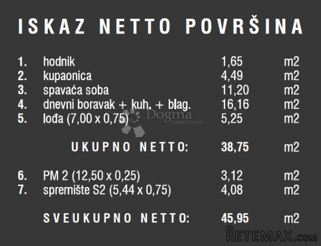 Vrhunska novogradnja - Štinjan - 3