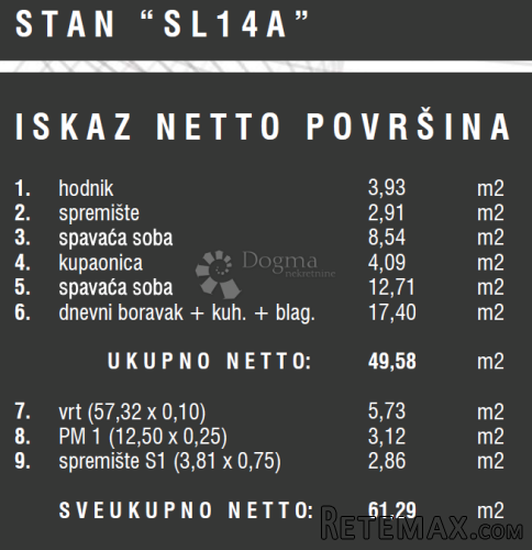 Novi projekt novogradnje - Štinjan - 3