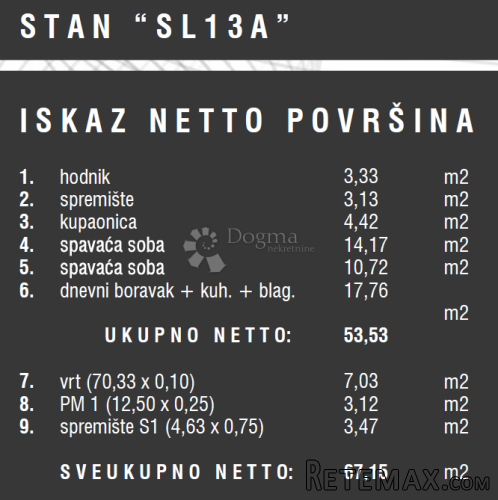 Odličan stan u prizemlju - novogradnja - 3