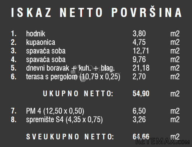Kvalitetna novogradnja - odlična pozicija - 3
