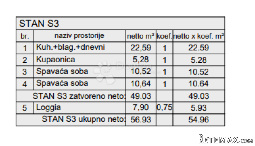 Novogradnja Pula - 59 m2, 1. kat (Z2S3) - 3