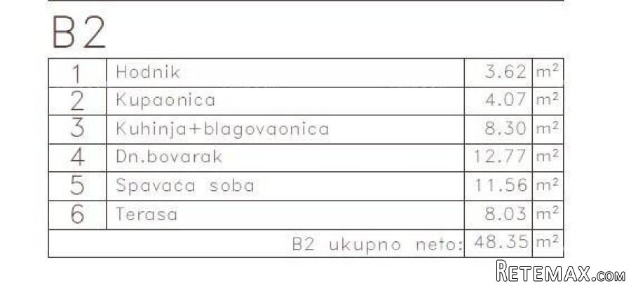 MEDULIN - Stan u novom projektu / 300 m do mora!!! (B2) - 5