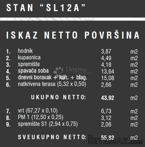 Stan u prizemlju - novogradnja - 3