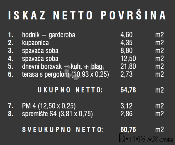 Visoko kvalitetna novogradnja - Štinjan - 3