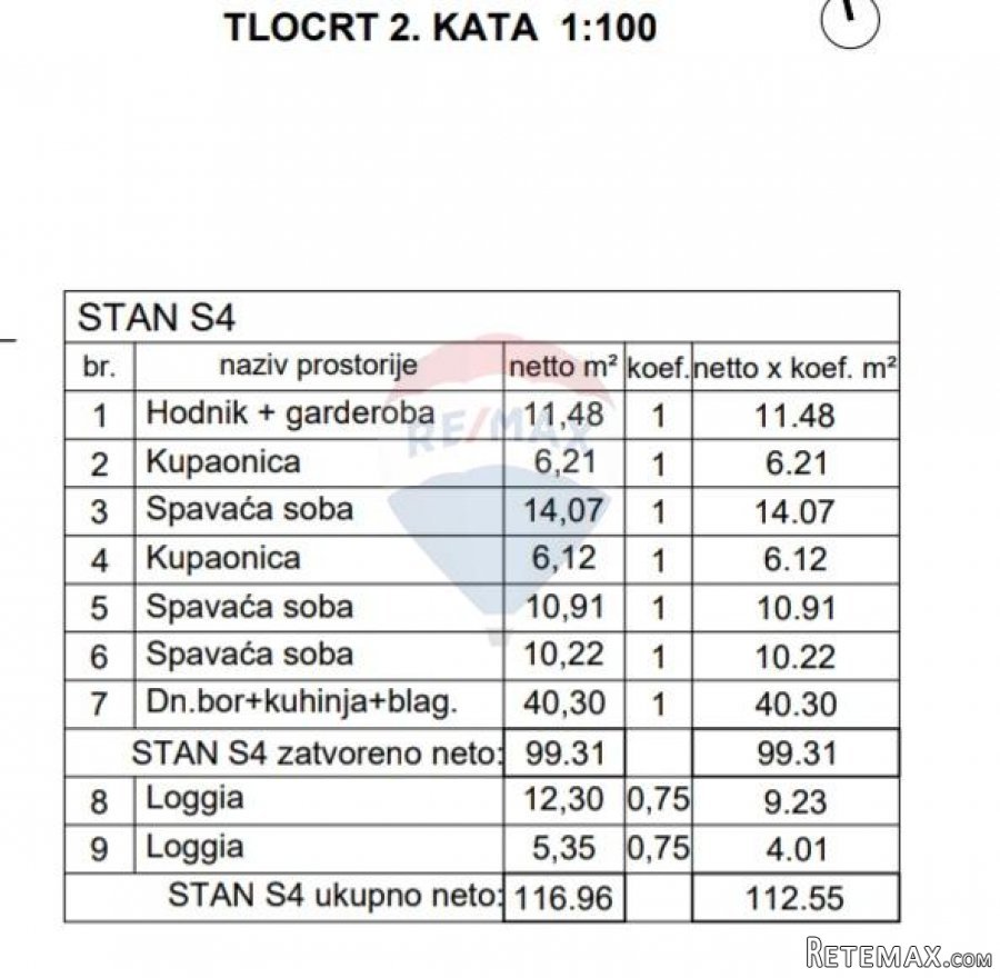 Istra, Pula, moderan penthouse na odličnoj lokaciji - 4