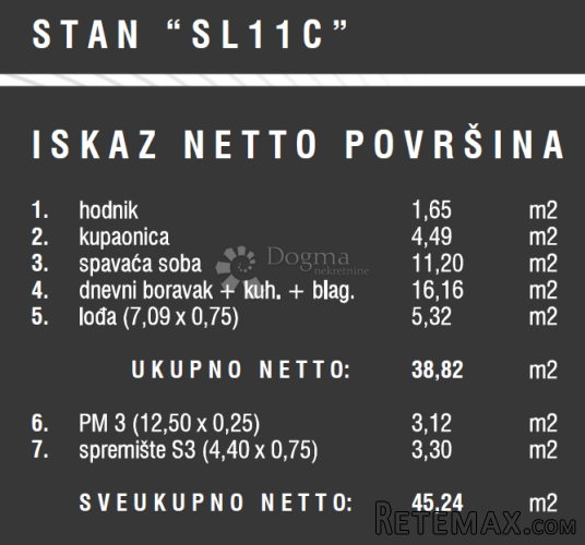 Odlična PRILIKA - novogradnja na vrhunskoj lokaciji - 3