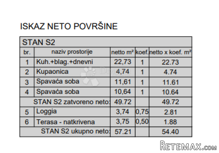 Novogradnja Pula - 56 m2, 1. kat (Z1S2) - 3