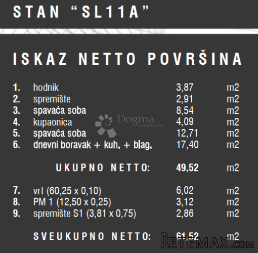 Prizemlje - novogradnja na traženoj lokaciji - 3