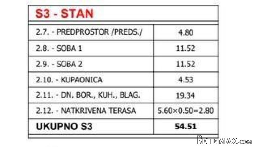 Prodaja- stan na 1.katu u novogradnji -zgrada sa samo 4.. - 2