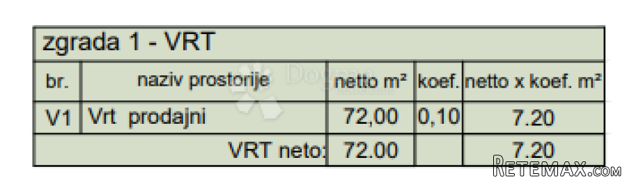 Novogradnja Pula - 77 m2, prizemlje sa vrtom (Z1S1) - 3