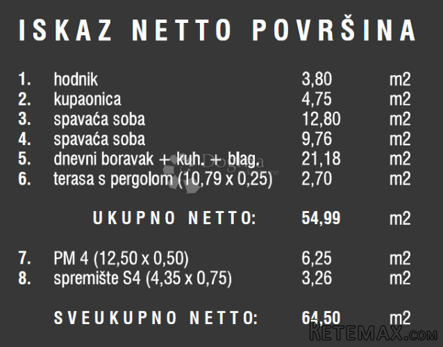 Idealan obiteljski stan na odličnoj lokaciji - 3