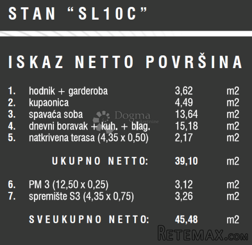 TOP lokacija - novogradnja u Štinjanu - 3