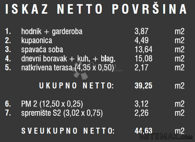 PRILIKA - atraktivna novogradnja - 3