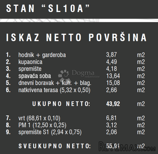 Stan u prizemlju - novogradnja - 3
