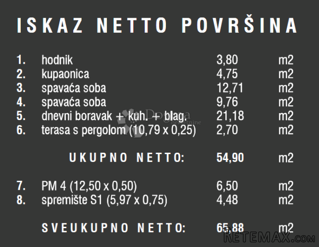 Prostrani stan u novogradnji - 3