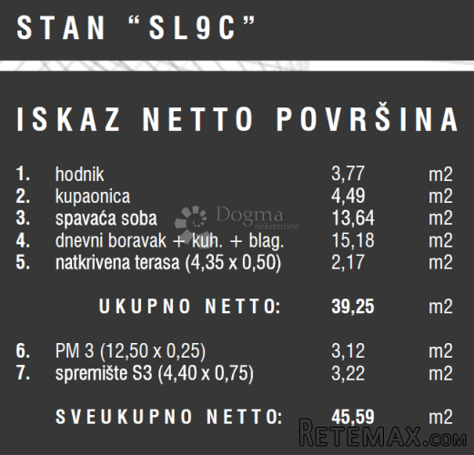 Atraktivna novogradnja u Štinjanu - NOVO - 3