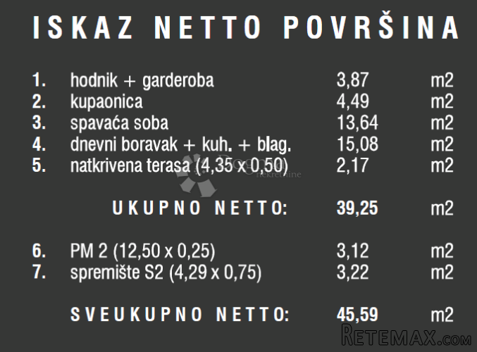 Novi projekt - Štinajn - TOP lokacija - 3