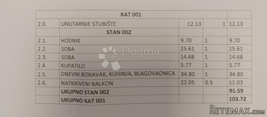Luksuzna novogradnja Barbariga 350m od mora - 102 m2, 2S+DB - 3