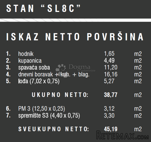 Odlična novogradnja - Štinjan - PRILIKA - 3