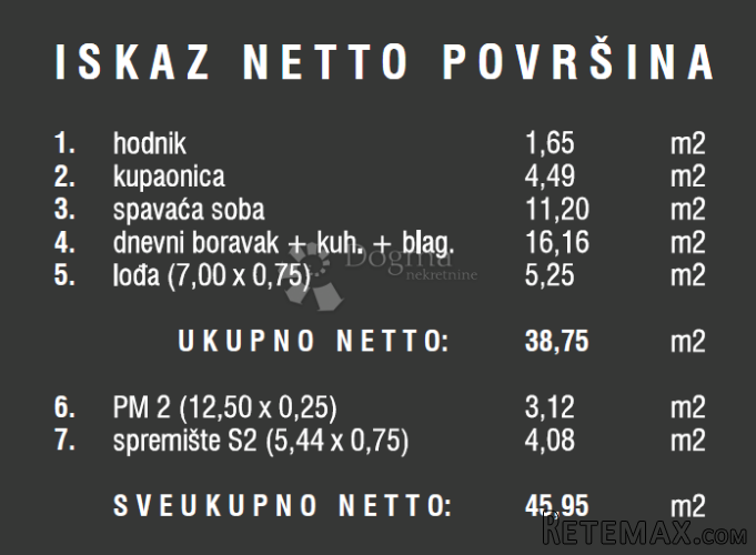 PRILIKA - odlična novogradnja -Štinjan - 3