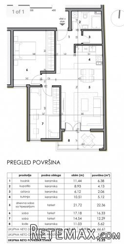 Trosoban stan Novi Sad-Centar - 2