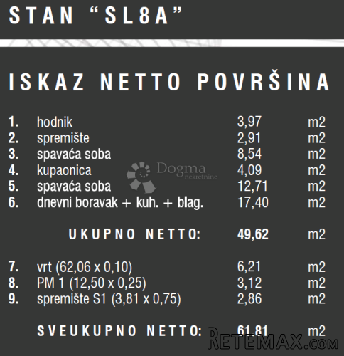 Novogradnja Štinajn - prizemlje - 3