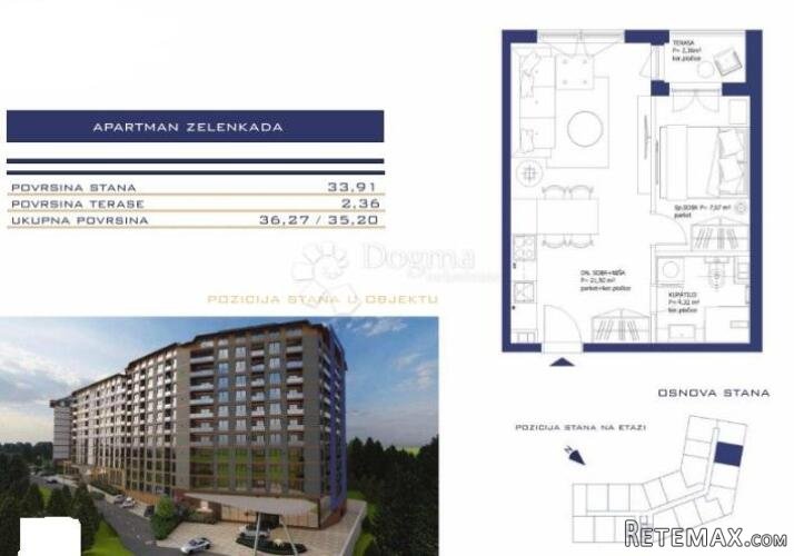 MODERNA NOVOGRADNJA SA SADRŽAJIMA POPUT WELLNESSA