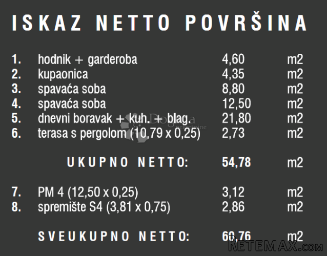 Visoko kvalitetna novogradnja - 2. kat - 3