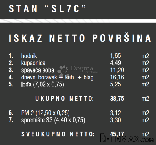 Vrhunska novogradnja - Štinjan - 3