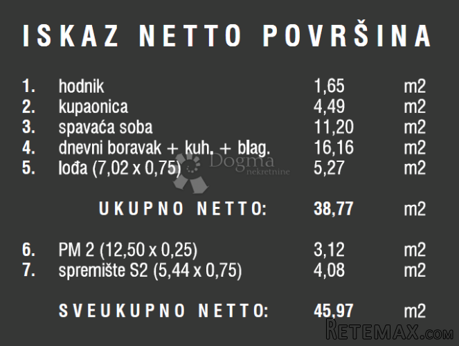 Atraktivna novogradnja - 1. kat - 3