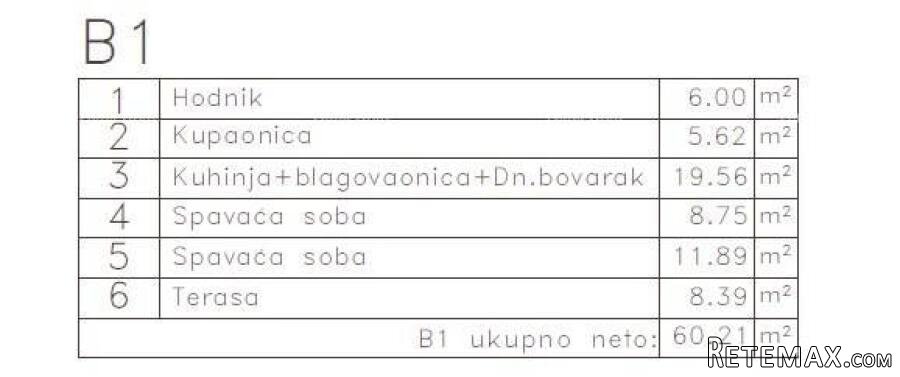 MEDULIN - Stan u novom projektu / 300 m do mora!!! (B1) - 5