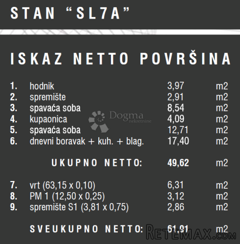 Stan u prizemlju novogradnje -Štinjan - 3