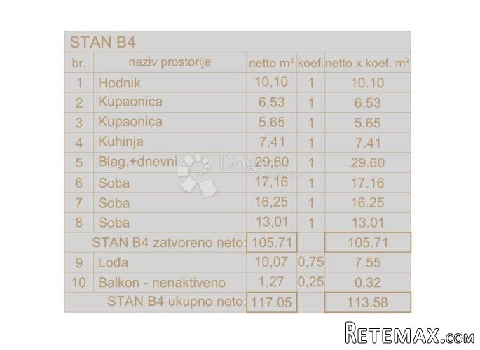 Novogradnja Pula širi centar - 126 m2, 2. kat (B4) - 2
