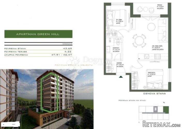 Luksuzni apartman na atraktivnoj lokaciji