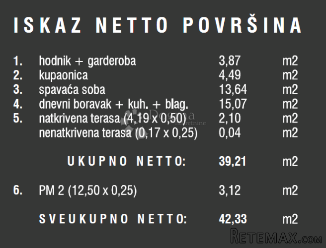 Novogradnja na odličnoj lokaciji - Štinjan - 3