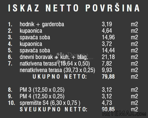 Penthouse na TOP lokaciji - novogradnja - 3