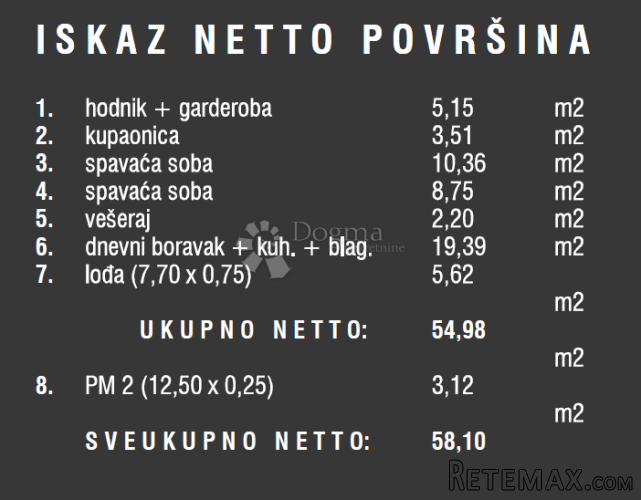 Odlična novogradnja na traženoj lokaciji - 3