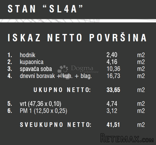 Vrhunska novogradnja - prizemlje + vrt - 3