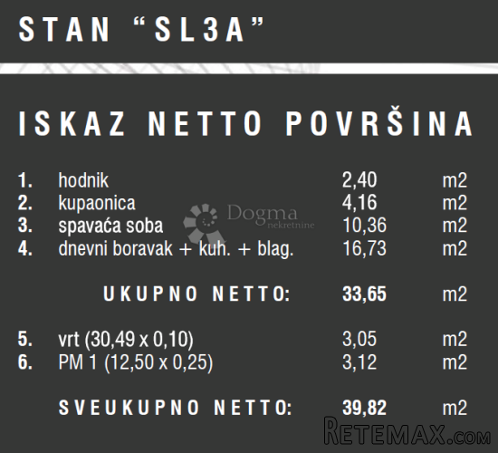 Stan u prizemlju - novogradnja - 3