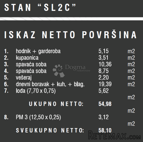 Novogradnja u Štinajnu - 3