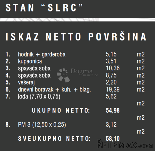 stan na 2. katu - novogradnja - Štinjan - 3