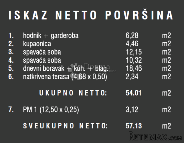 Vrhunska novogradnja - Štinjan - 3