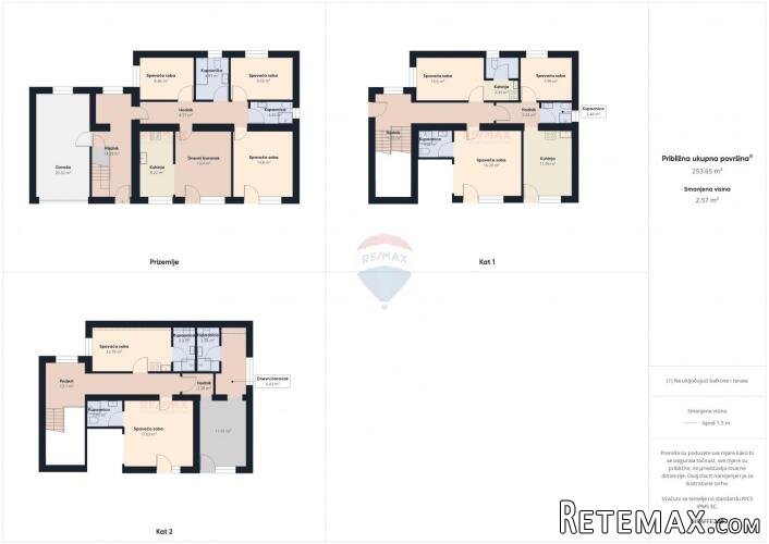 Vodice - kuća sa 7 apartmana i velikim dvorištem - 3