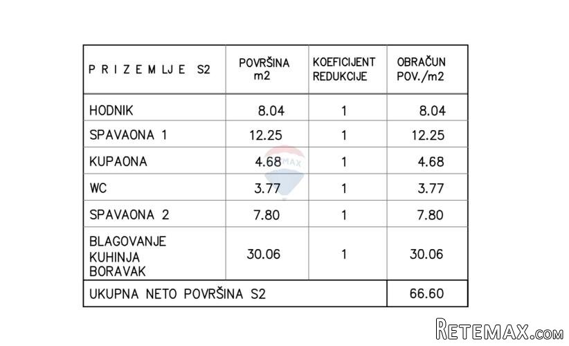 Istra,Ližnjan - stan s vrtom NOVO - 2
