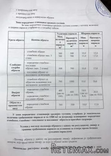 Gradjevinski plac,glavni put E-5 Subotica-Palic,1050m2 - 12