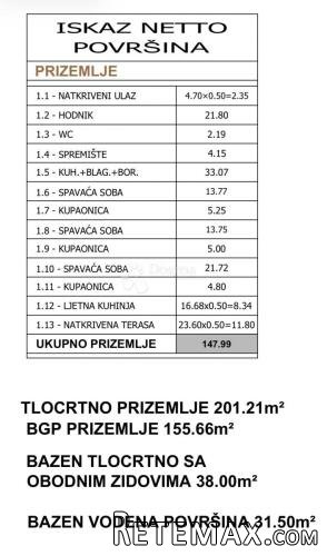 KUĆA B - PRIZEMNICA S BAZENOM, 3SS+DB, OAZA MIRA - 3