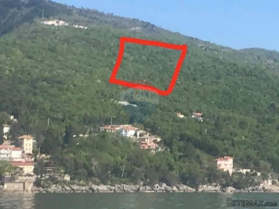 MOŠĆENIČKA DRAGA - 6.670 m2 NEGRAĐEVINSKOG TERENA (ŠUMA)