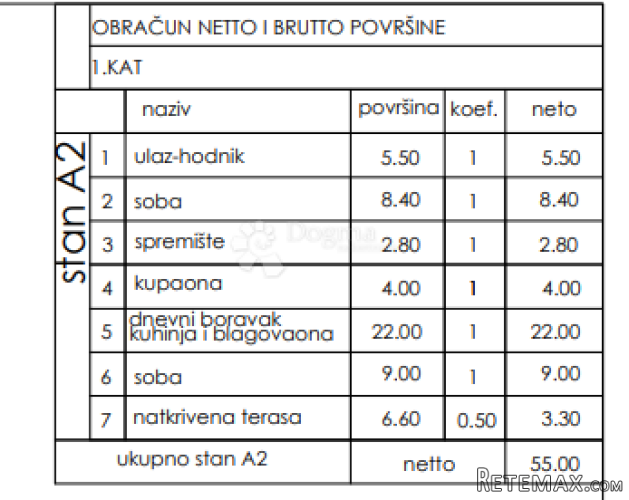 Novoradnja Valmade netto 55 m2 - Zgrada S, Stan A3 - 3