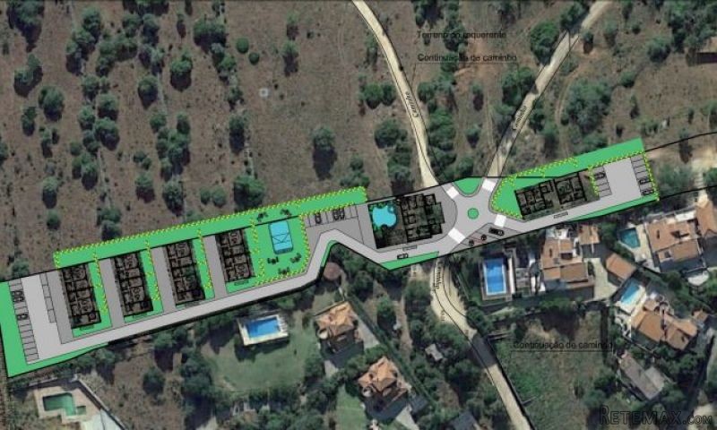 Land - Algarve - For Sale